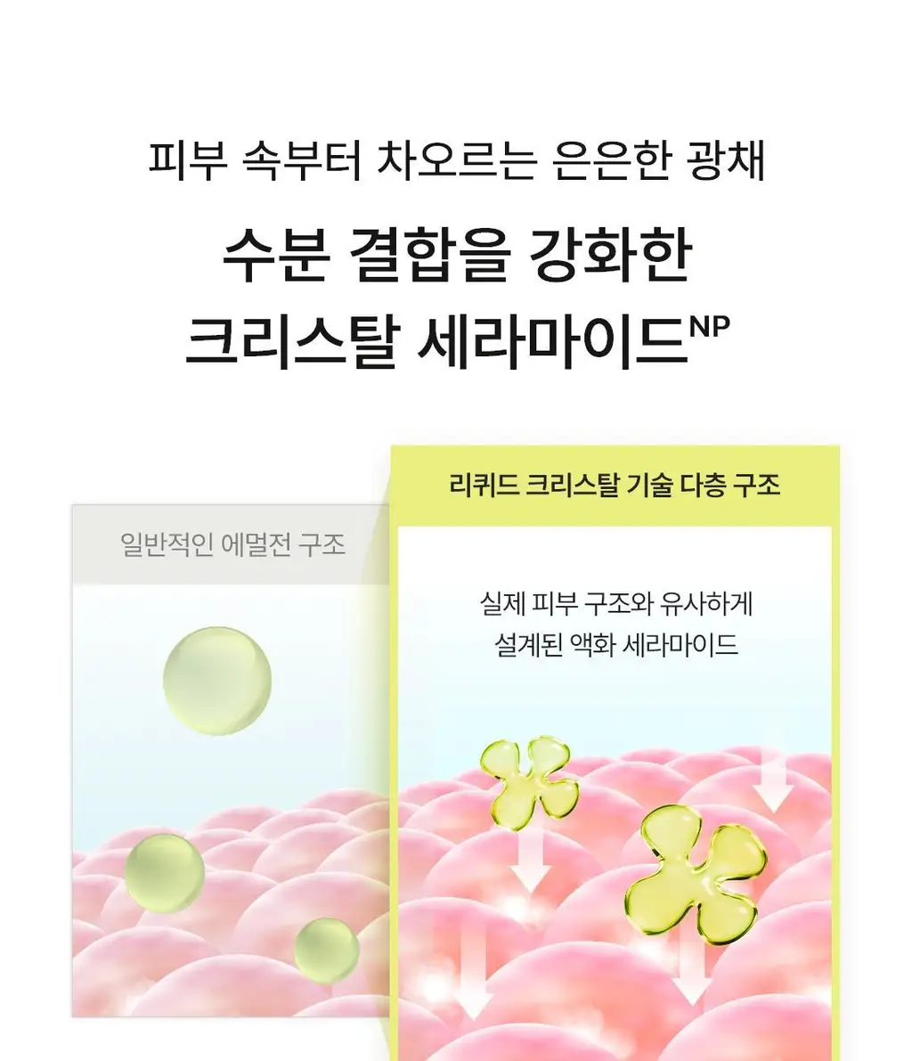[NEW/화잘먹/비타속광] 오우즈너리 비타3 오로라 미스트 60ml 상세페이지 17